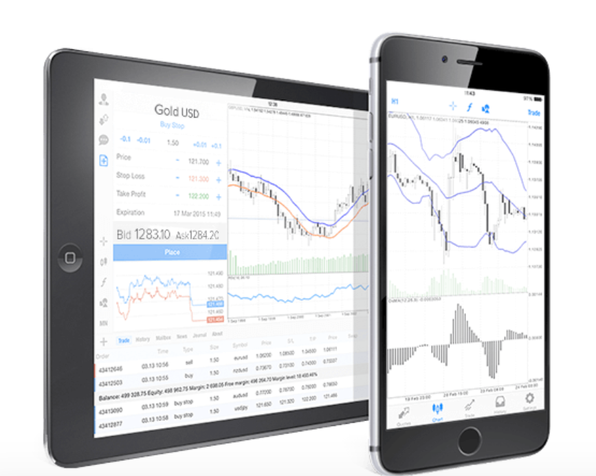 IC Markets Trading Tools: Review