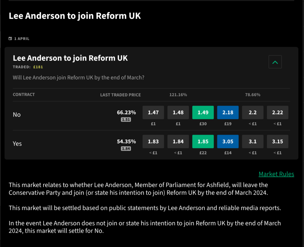 Betting on Lee Anderson to defect