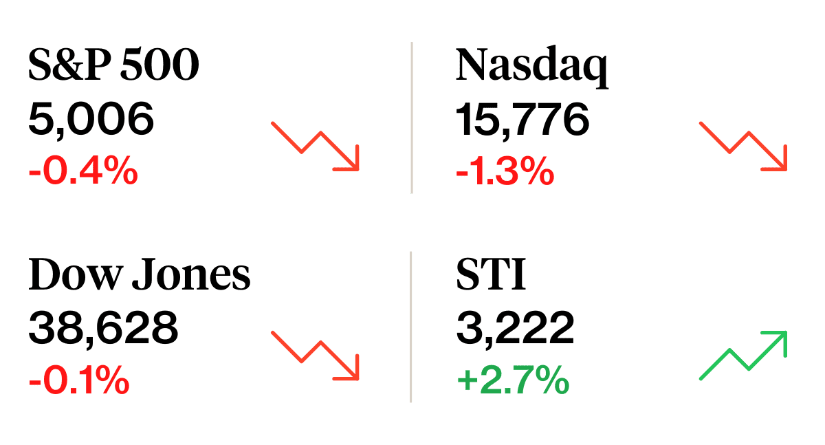 Weekly recap: More good news this Lunar New Year