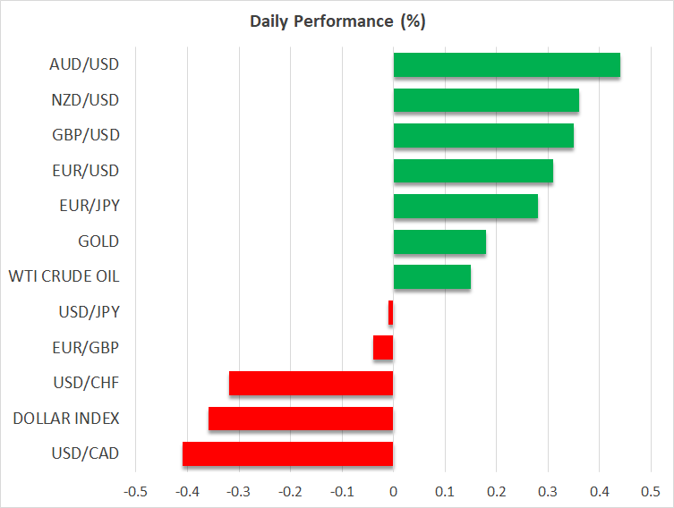 Market Comment – Fed minutes confirm caution about lowering rates