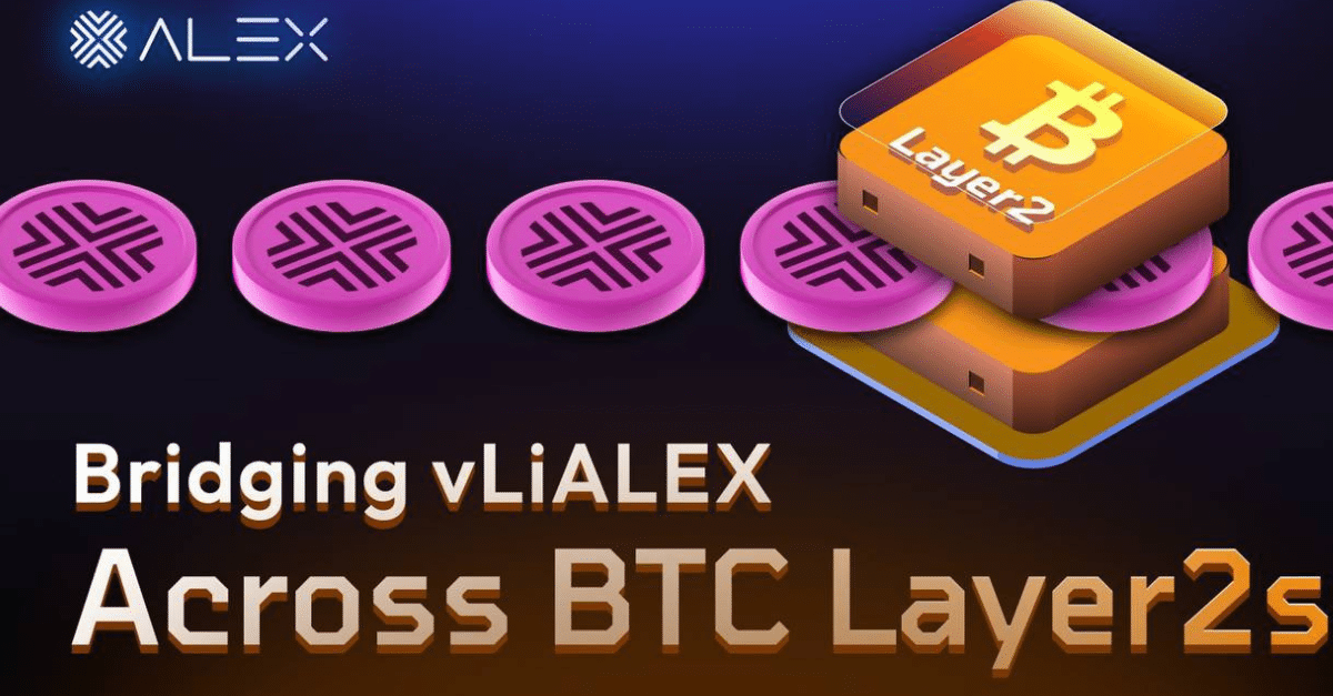 Top Crypto Gainers Today Jul 14 – ALEX Lab, Gas, Iotex, Algorand