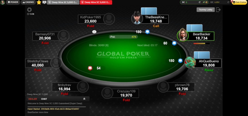 Global Poker vs. Ignition: Which is Better?