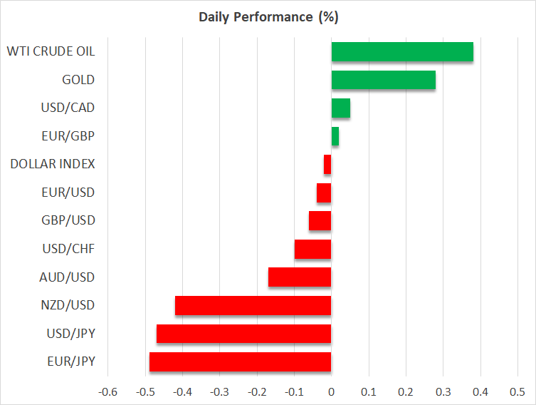 Market Comment – Dollar remains strong ahead of key data, yen surges