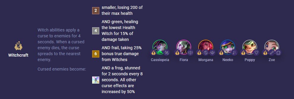 TFT Set 12 Guide: How to Play Witchcraft