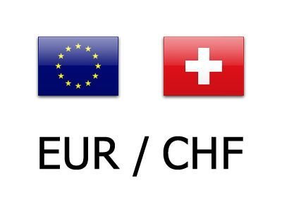 EUR/CHF Daily Outlook