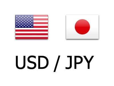 USD/JPY Weekly Outlook