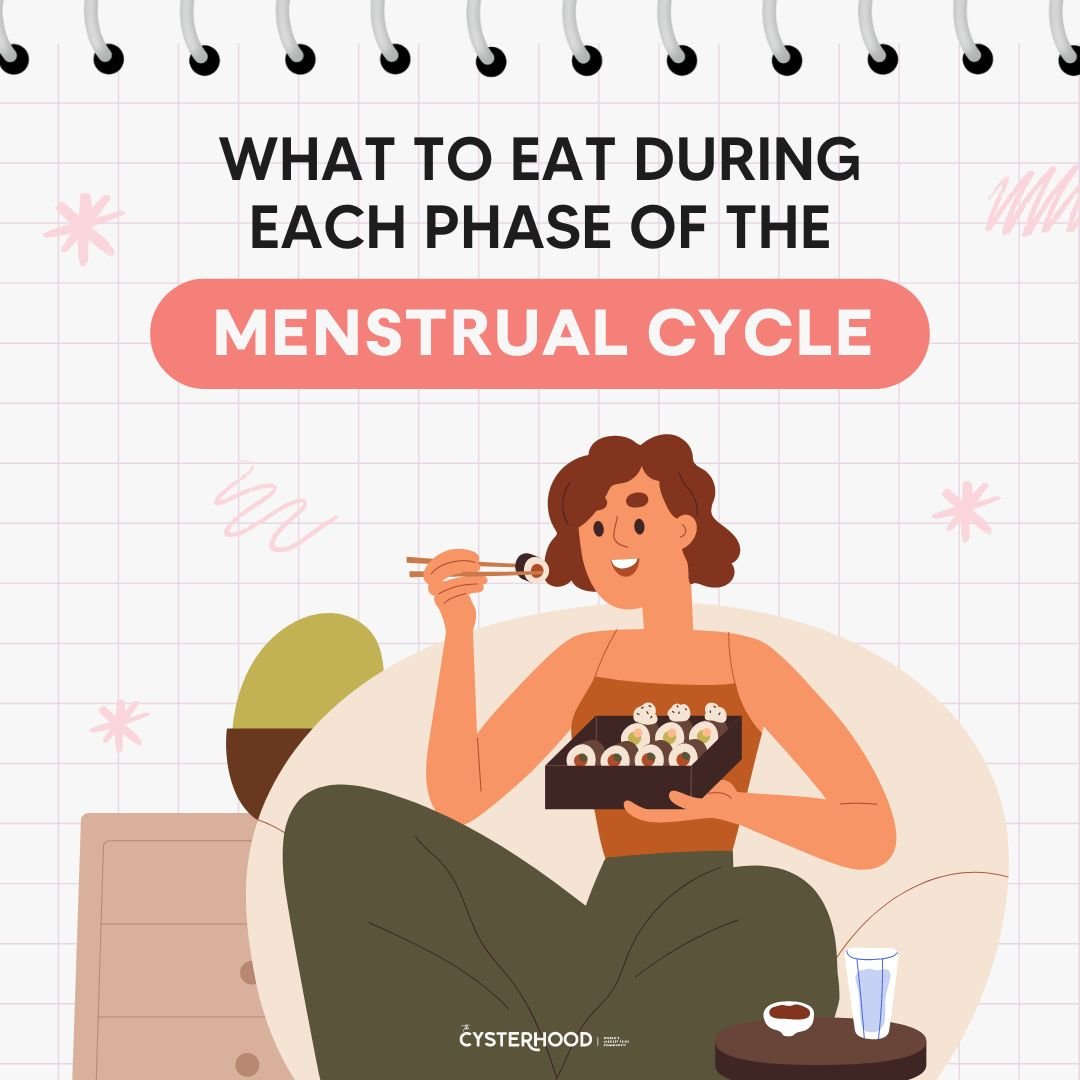 What To Eat During Each Phase Of the Menstrual Cycle