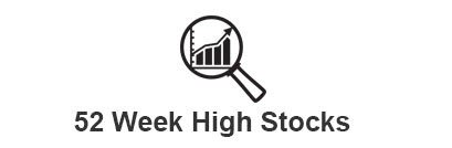 52 Week High Based on Data Mining: Returns up to 36.0% in 3 Months