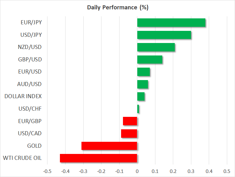 Daily Comment – Rate cut euphoria tempered by geopolitics as oil surges