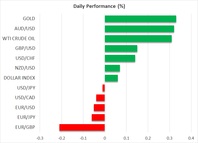 Market Comment – US retail sales eyed after CPI report fails to set off fireworks