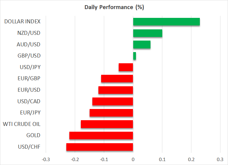 Market Comment – Dovish Fed and labor data weigh on dollar