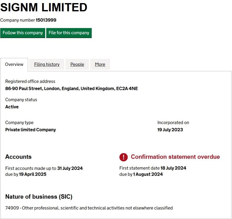 Signm Review: Shifting the Perspective on AI Market Analysis