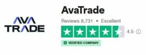 AvaTrade Review 2024: In-Depth Look at Pros and Cons