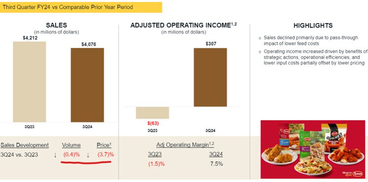 Navigating Earnings Season: The Price of Profit