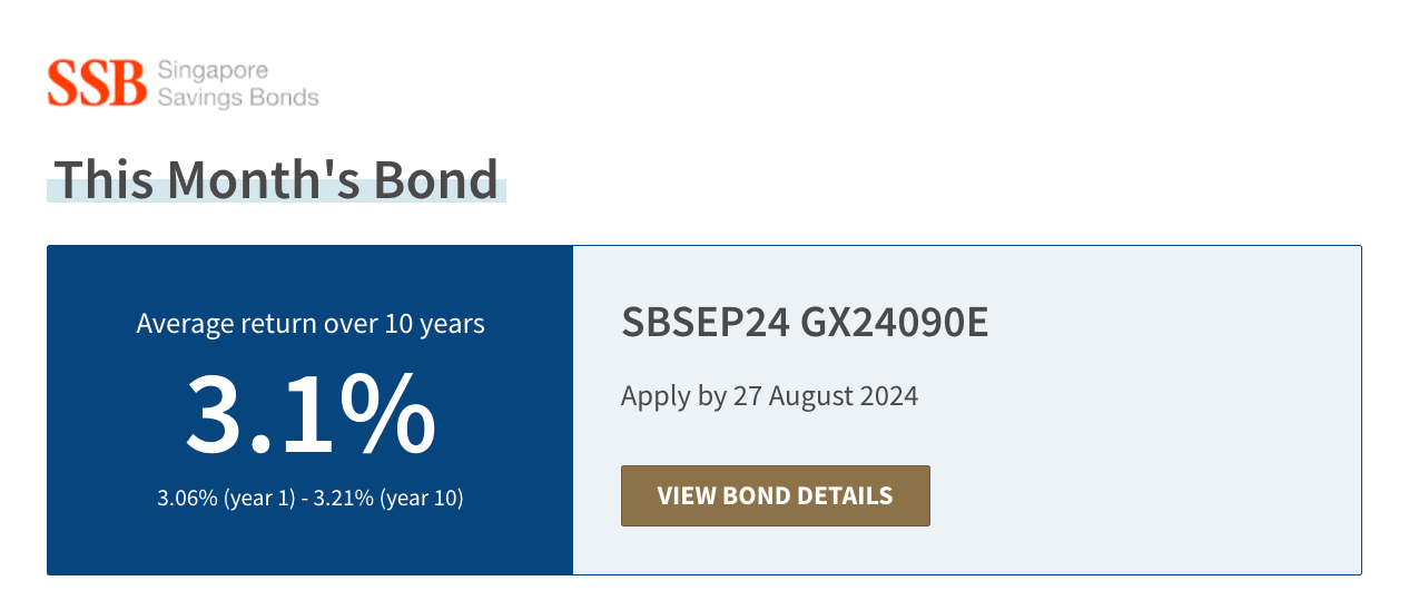 Latest SSB offers 10-year rate of 3.1%. Better than T-bills and fixed deposits?