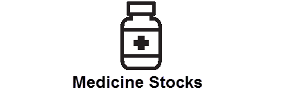 Medicine Stocks Based on Algo Trading: Returns up to 26.02% in 1 Month