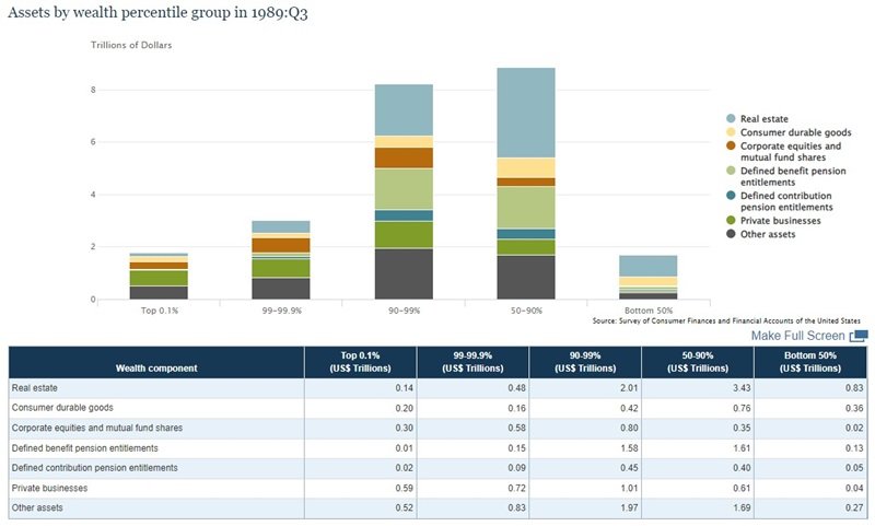 How Do Millionaires Make Their Money? [2024 IRS Data]