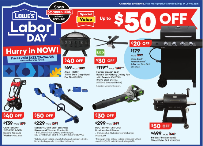 Lowes Labor Day Sale is LIVE! Cheap Mulch, Mums, Annuals, Grills and MORE!