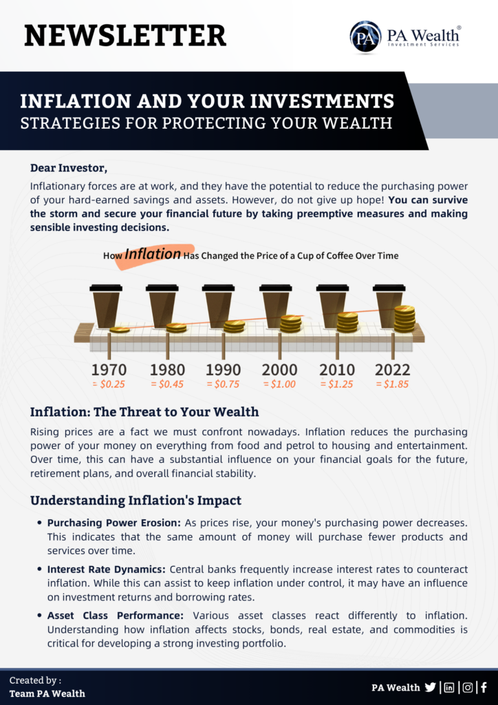 Inflation and Your Investments – Strategies for Protecting Your Wealth