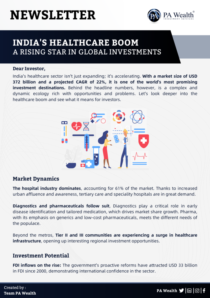 India’s Healthcare Boom – A Rising Star in Global Investments