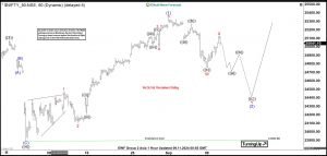 Elliott Wave View on Nifty Remains Bullish Against August Low