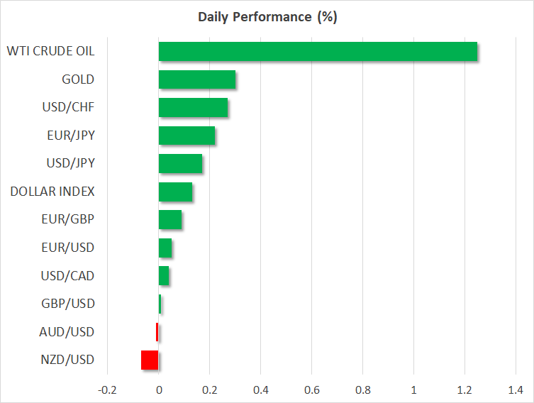 Daily Comment – Dollar firms after CPI, euro awaits ECB, techs lead equities rebound