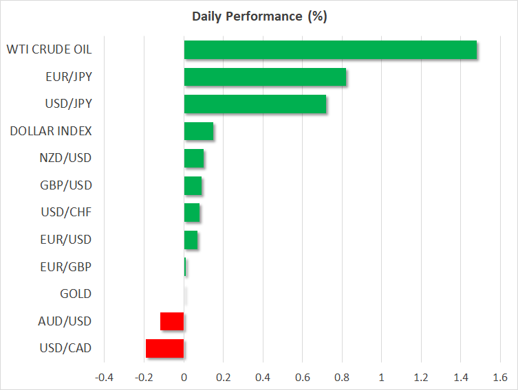 Daily Comment – China’s stimulus blitz supports positive equities sentiment