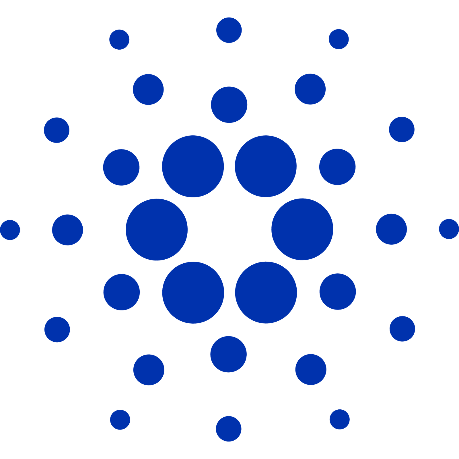 Cardano Price Prediction for Today, September 9 – ADA Technical Analysis