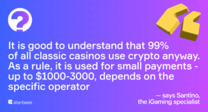 Crypto in gambling: Market overview 2024