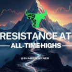 Testing All Time Highs Again-Resistance Looms