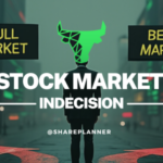 Stock Market Indecision