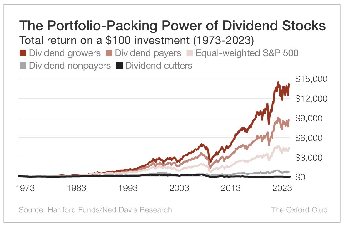 How to Invest in AI: Avoid the Land Mines and Find the Best Opportunities