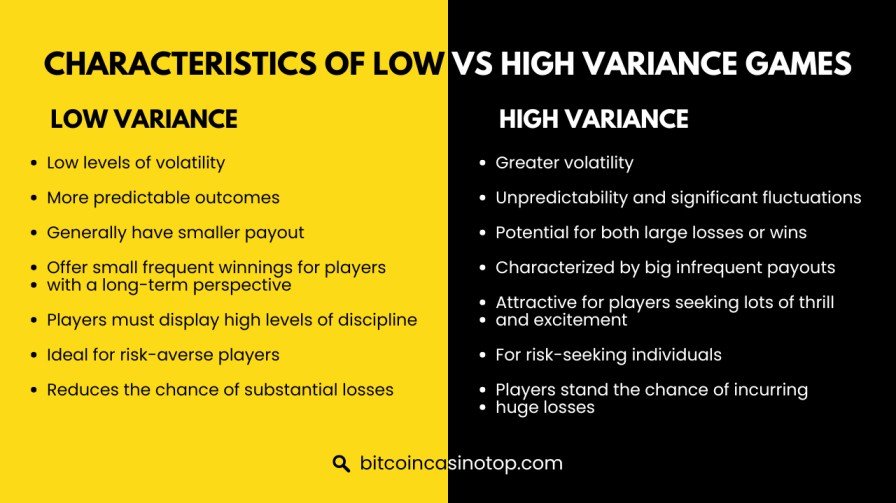 What is Variance?