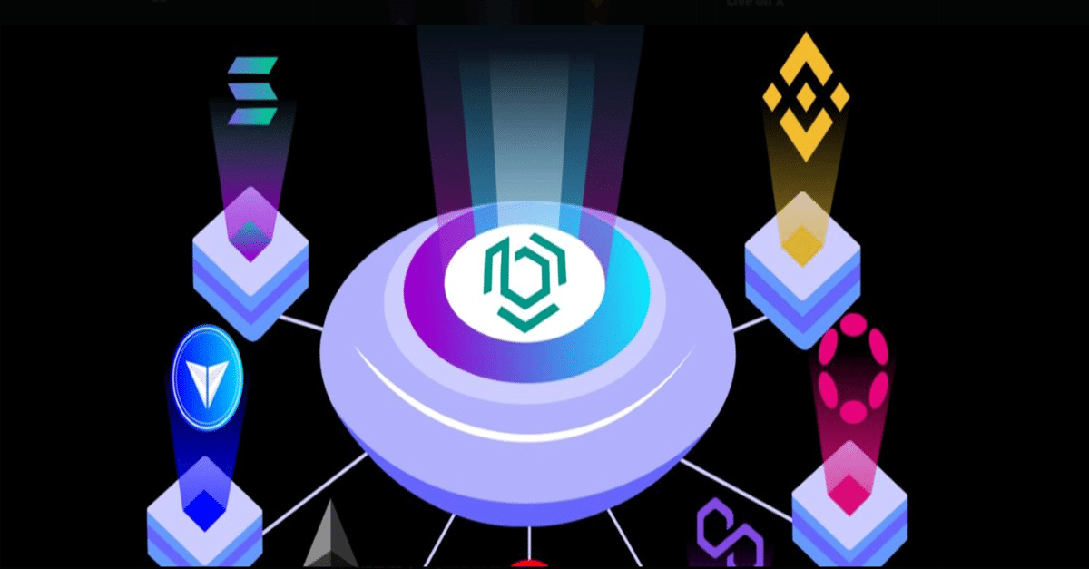 <div>New Cryptocurrency Releases, Listings, & Presales Today – ReflectionAI, Depicted, Bitstarters</div>