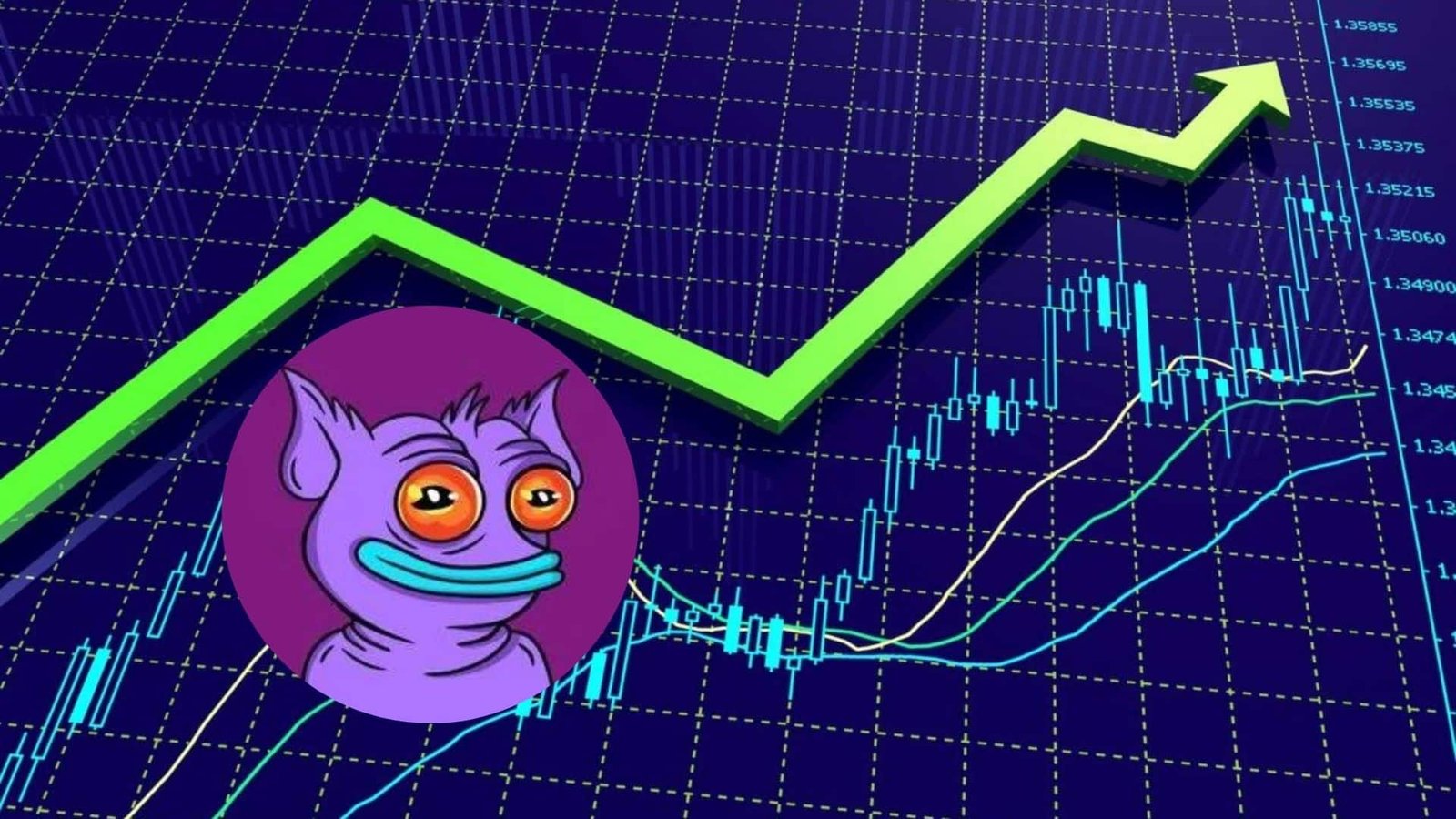 MAD Price Surges 9%, But Experts Say This Innovative Staking Meme Coin Might Go Parabolic