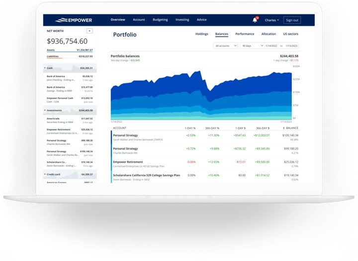 <div>MMB Portfolio Asset Allocation & Performance Update – October 2024 (Q3)</div>