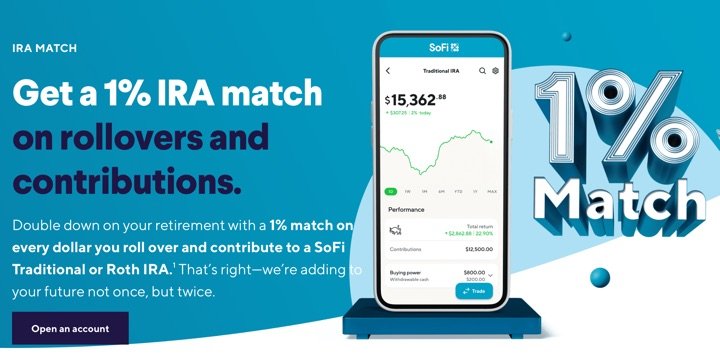 SoFi Invest: 1% IRA Match on Both 401k Rollovers and Contributions