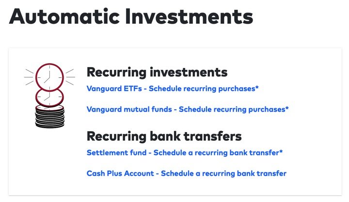 Vanguard Adds Automatic, Recurring Dollar-Based ETF Investments