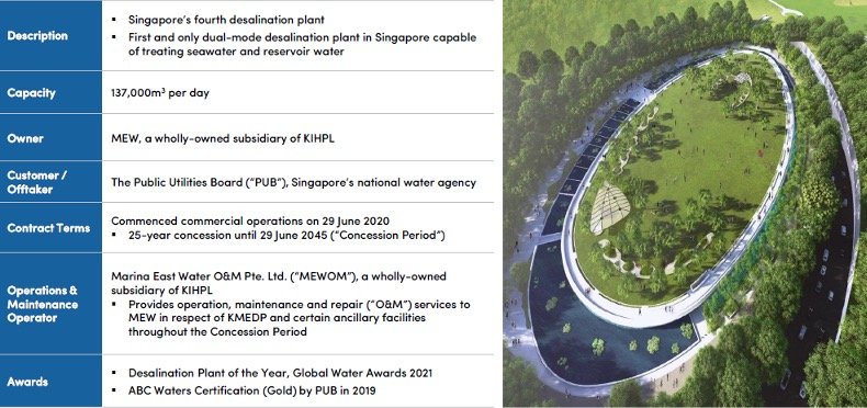 Keppel Infrastructure Trust to acquire Keppel Marina East Desalination Plant