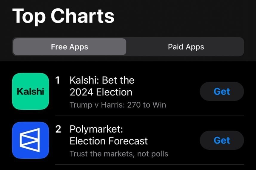 Election Betting Apps Kalshi, Polymarket Top Apple App Store Charts